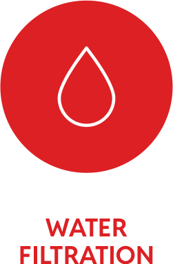 water filtration in Santa Clarita, San Fernando Valley, and Antelope Valley